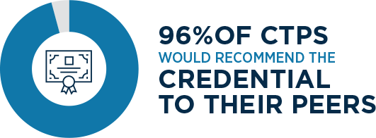 96 percent